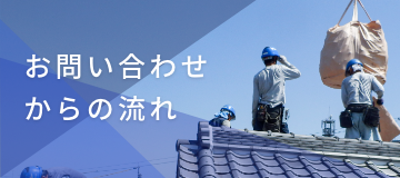 お問い合わせからの流れ